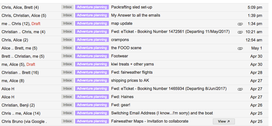Email thread
