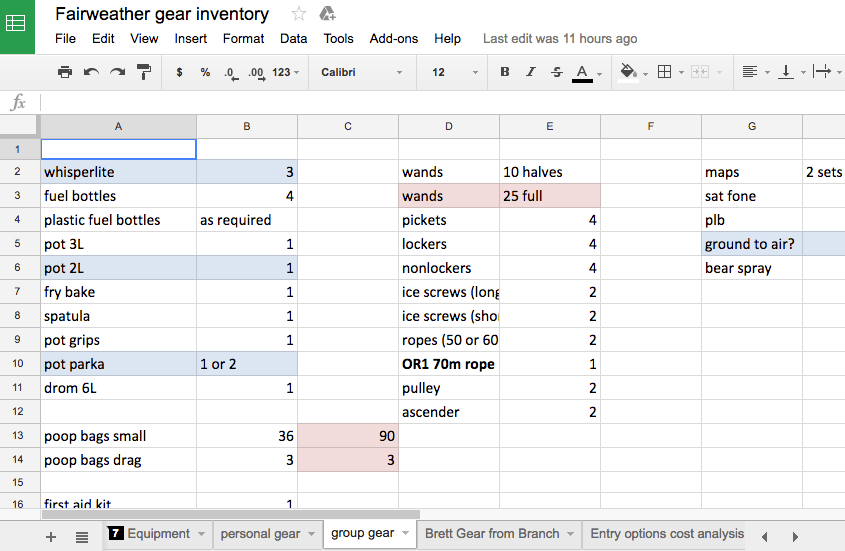 Group gear inventory.png