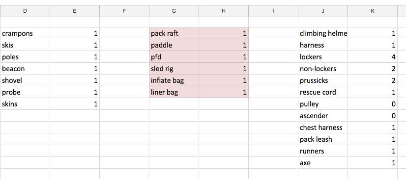 Personal tech gear.png